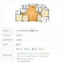 금강펜테리움2차 경로당 | [공지] 남양주 다산신도시 아파트경매 물건 다산펜테리움리버테라스2차 경매