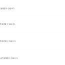 아랑플라워 네이버블로그