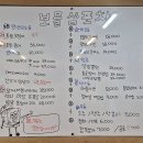 수곡로 | 청주 수곡동 신상 해산물 야장 포차 보물섬｜생새우회 25,000원 솔직 후기 🦐🍺