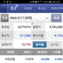 국일신동 이미지