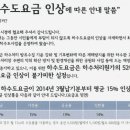 공공용 15 이미지