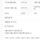 용산-172 이미지