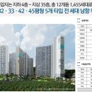 우리자산신탁 주식회사 이미지