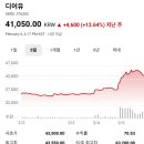 삼성웰스토리이녹스첨단소재 | 증권사 주가분석리포트 요약 (2025년 2월 5일)6