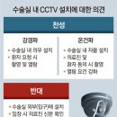 그냥 심심해서요. (10121) 수술실 CCTV’ 찬반 논란 이미지