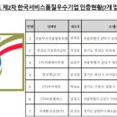 사단법인 한국서비스진흥협회
