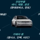 팍스모터스 이미지