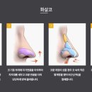 바나나성형외과의원 이미지