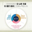 기찬한의원 이미지