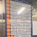 유앤아이의원 | (유앤아이의원 목포점) 리쥬란 시술 내돈내산 리얼 후기!!