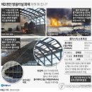 경인가스 - 안산시 단원구 | 경인가스