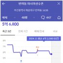 아시아종합마트 이미지