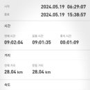인덕원IT밸리 삼거리 이미지