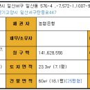 쌍용아파트 이미지