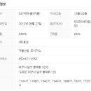 강변효성백년가약아파트 이미지