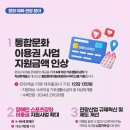 혁신이용원 이미지