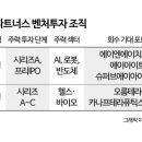 유한회사 명가 아시아경제