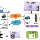 수메디칼시스템 이미지