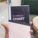 삼성미라클안과의원 이미지