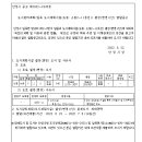 소로11호선 이미지