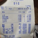 배불뚜기대패집