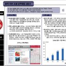 FM(에프엠) 네이버블로그