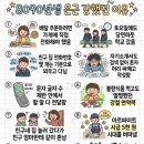 극한에서도 살아남았던 8090 이미지