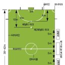 풋살경기장 앞 이미지
