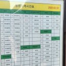 괴산군청천면신월보건진료소 | 속리산둘레길 5구간