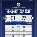 [농구] 남자국가대표 평가전 한일전 1차전 🇰🇷 91-77 🇯🇵 이미지