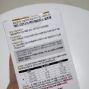 내마음속동물병원 | 동물병원전용 강아지 췌장 소화 효소제 시그니처바이 D/a +a