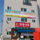 성권상사