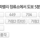 버스정류소_중앙로(국민은행) 이미지