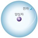 빛의 소나타 이미지