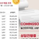 카츠공방 내방역점 네이버블로그