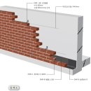 동일철물 이미지
