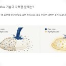 풀빅