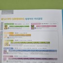 마곡영어학원 초등 파닉스 비상잉글리시아이 영어교습소 추천해요