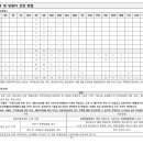 케이제이엔지니어링(주) 이미지