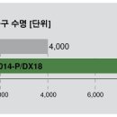 케이엠 상사 이미지
