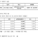 강원 FC 홈 개막전 경기에 따른 협조요청 이미지