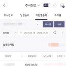 매도랑