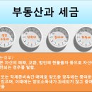 9. 13 부동산 대책에 대한 해설 (1) 이미지