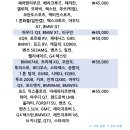 대길손세차장 이미지