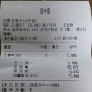 센츄럴관광호텔 이미지