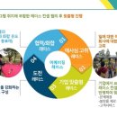 삼우빌딩 이미지