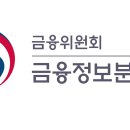 금융위, 업비트 KYC 위반 의심 사례 다수 적발…사업자 갱신 ‘빨간 불’ 이미지