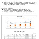 성태자원 | [여성복지론] 8차시. 생애주기에 기초한 여성복지 쟁점과 전략