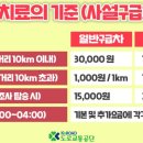 주식회사 돌핀응급환자이송단 이미지