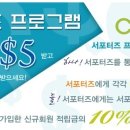 글로벌인력개발